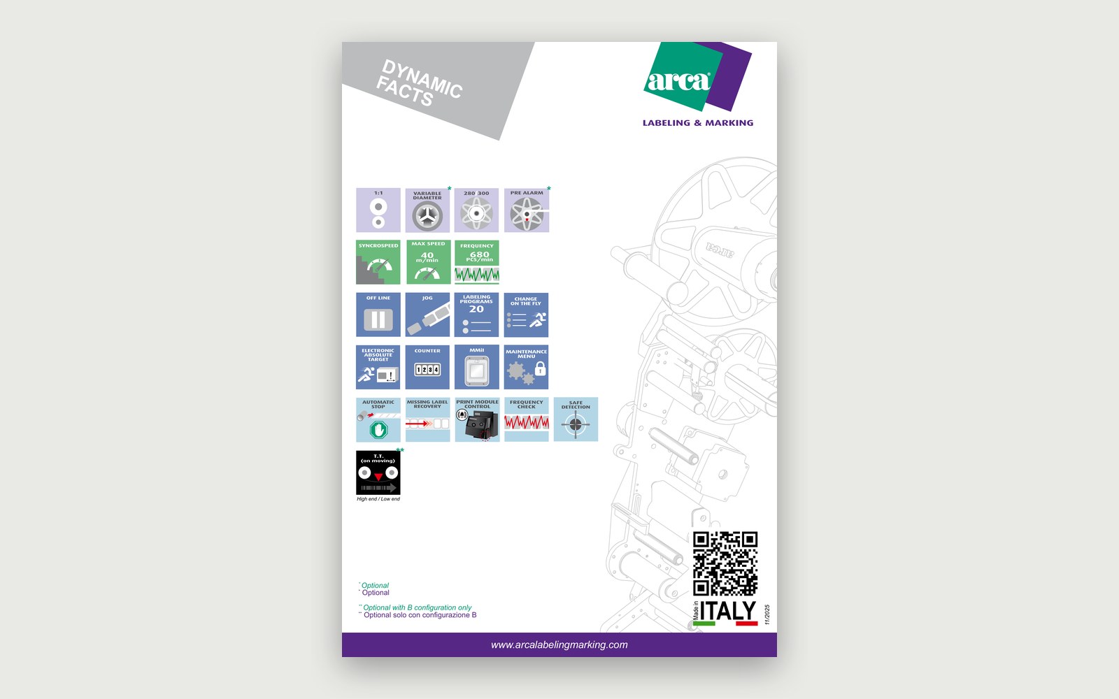 Arca Etichette — Dynamic data sheet — The third page, Dynamic Facts.