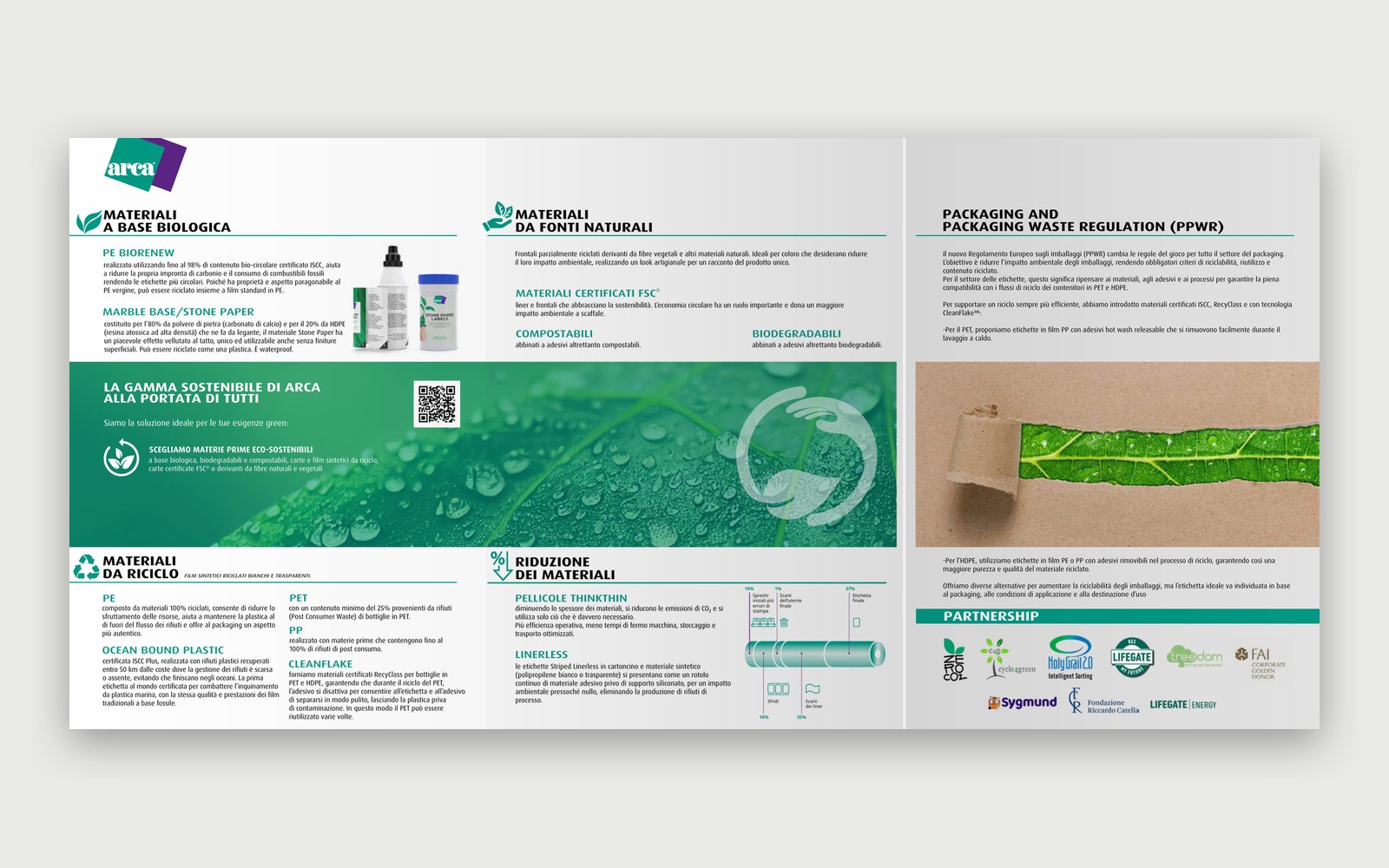 Arca Etichette — Sustainability leaflet — The inside of the leaflet, opened out.