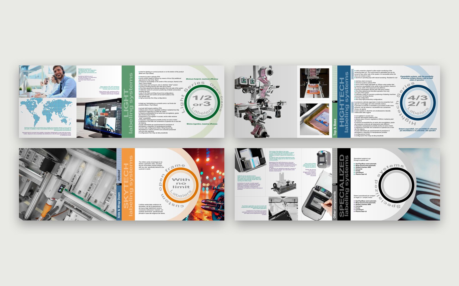 Arca Etichette — Monografia Labeling Systems — Le doppie pagine di apertura delle quattro famiglie.