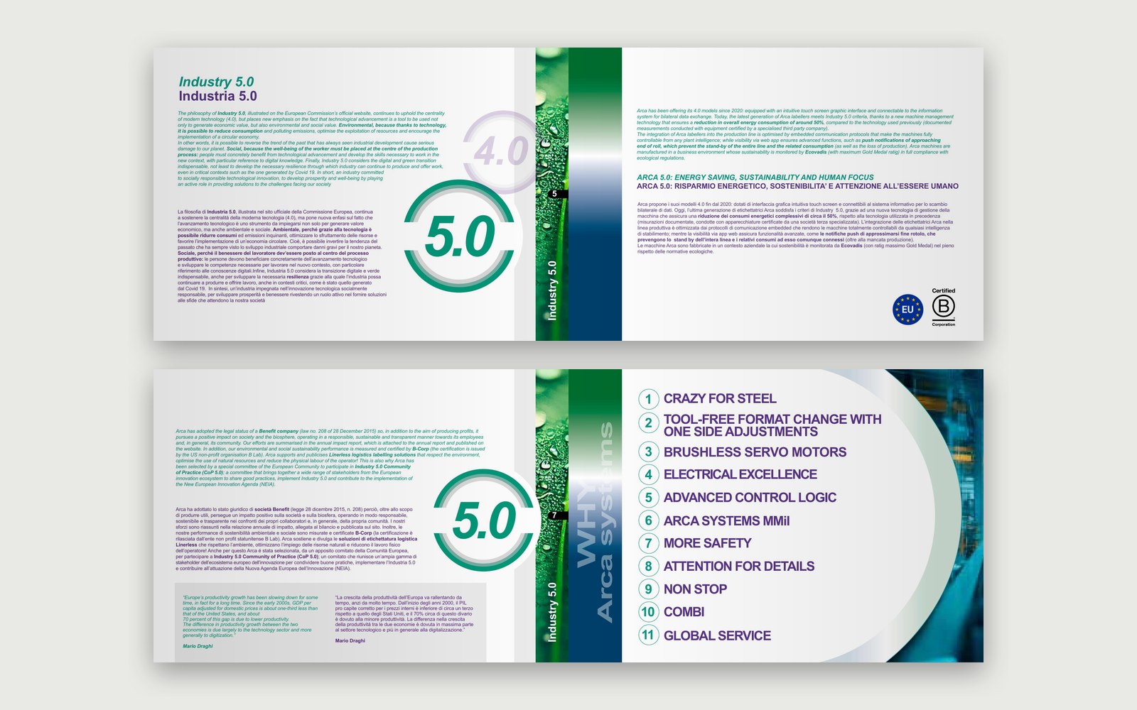 Arca Etichette — Monografia Labeling Systems — Le doppie pagine su Industria 5.0 e Why Arca Systems.