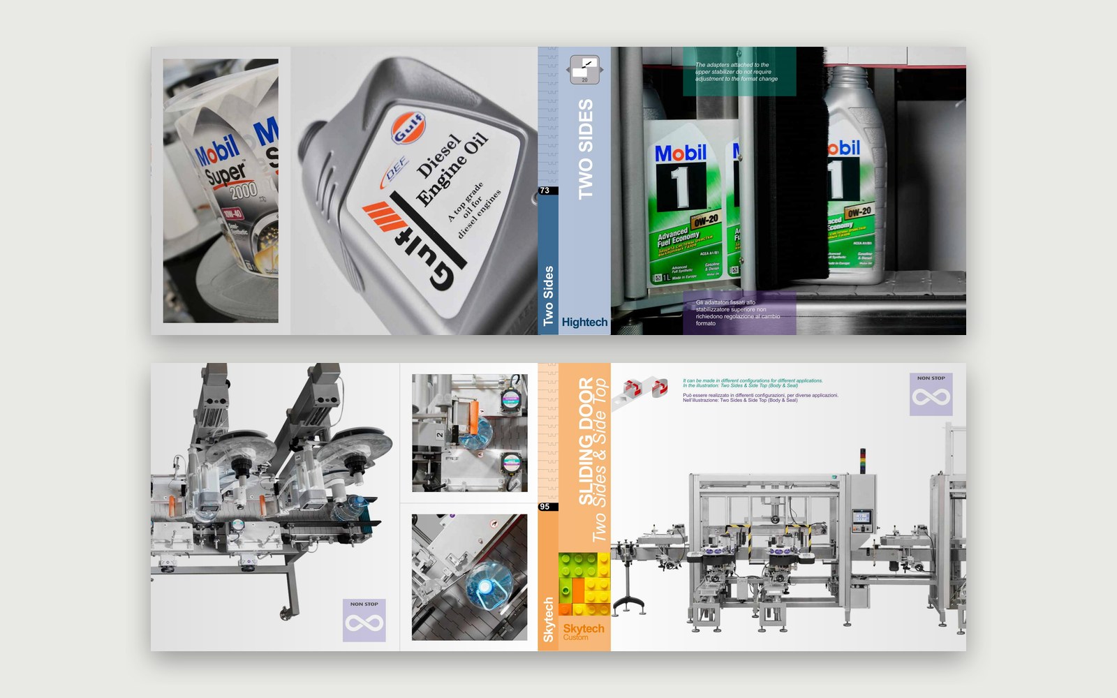 Arca Etichette — Monografia Labeling Systems — Due doppie pagine dedicate alle macchine.