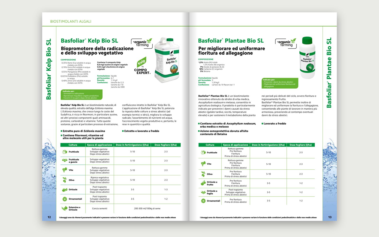 COMPO EXPERT — Catalogo agricoltura biologica — Biostimolanti algali: le schede di Basfoliar® Kelp Bio SL e Basfoliar® Plantae Bio SL, con composizione e dosi per coltura.