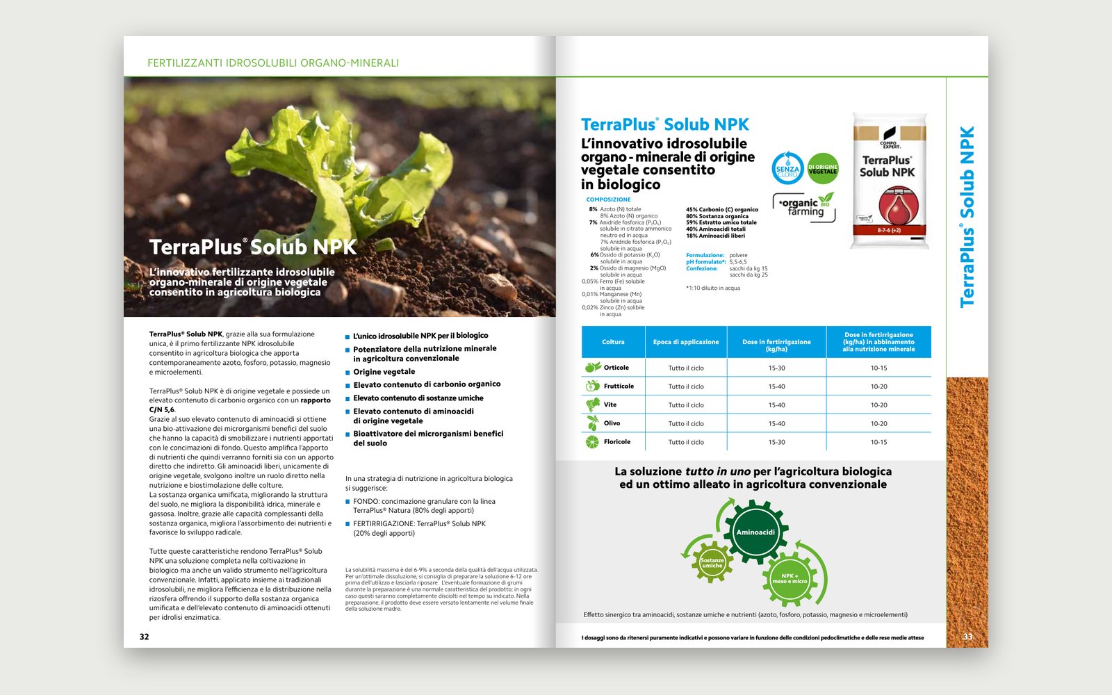 COMPO EXPERT — Catalogo agricoltura biologica — Fertilizzanti idrosolubili organo-minerali: TerraPlus® Solub NPK.