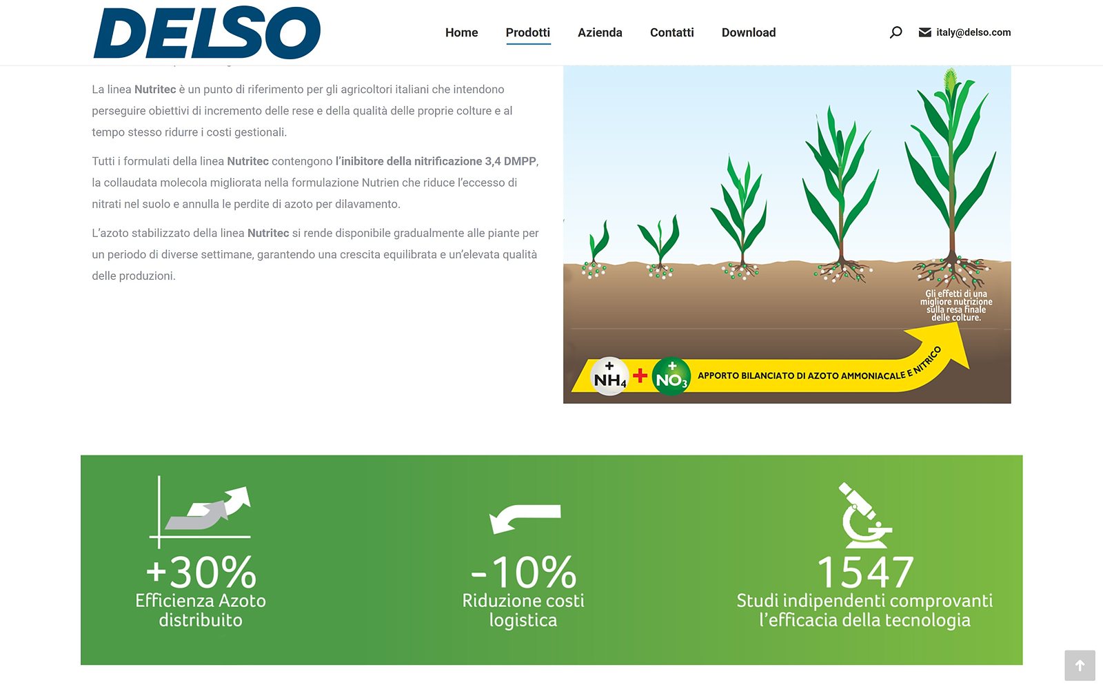 Delso — The Nutritec line page.