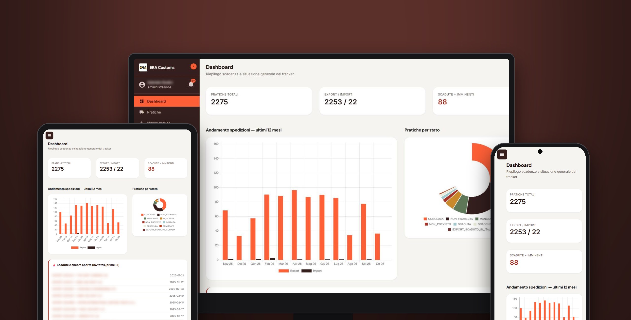 IAME — ERA Customs — The ERA Customs dashboard at IAME: files, exports and imports, deadlines.
