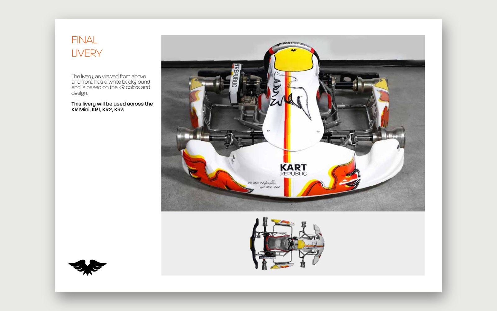 Kart Republic — The final livery on the kart.