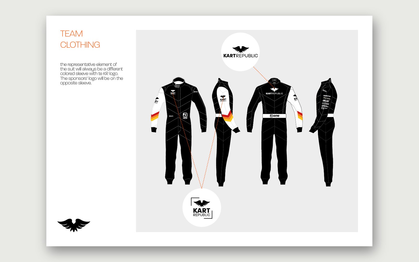 Kart Republic — The team race suits, with the brand on the sleeve.