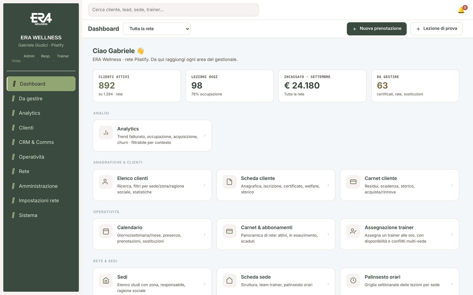 Pilatify — The network dashboard: active clients, today's classes, takings and tasks to handle.