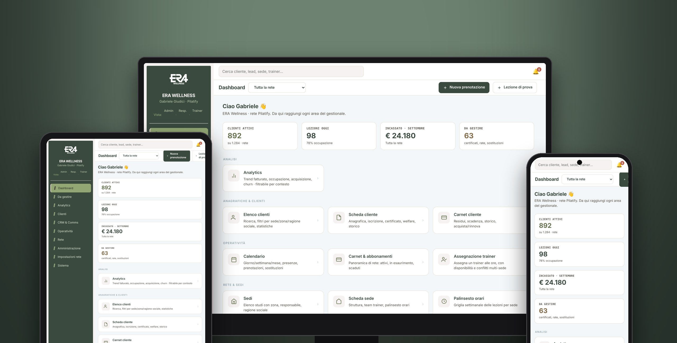 Pilatify — The network dashboard: active clients, today's classes, takings and tasks to handle.